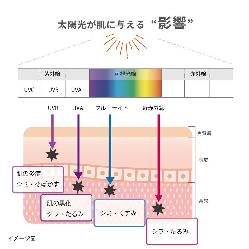 【美々】ケープハット